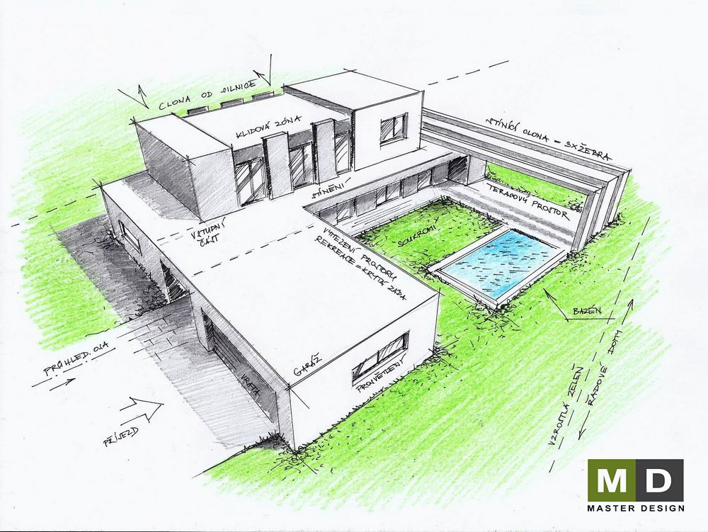 Villa sketch - Praha Kolovraty - Vizualizace 2